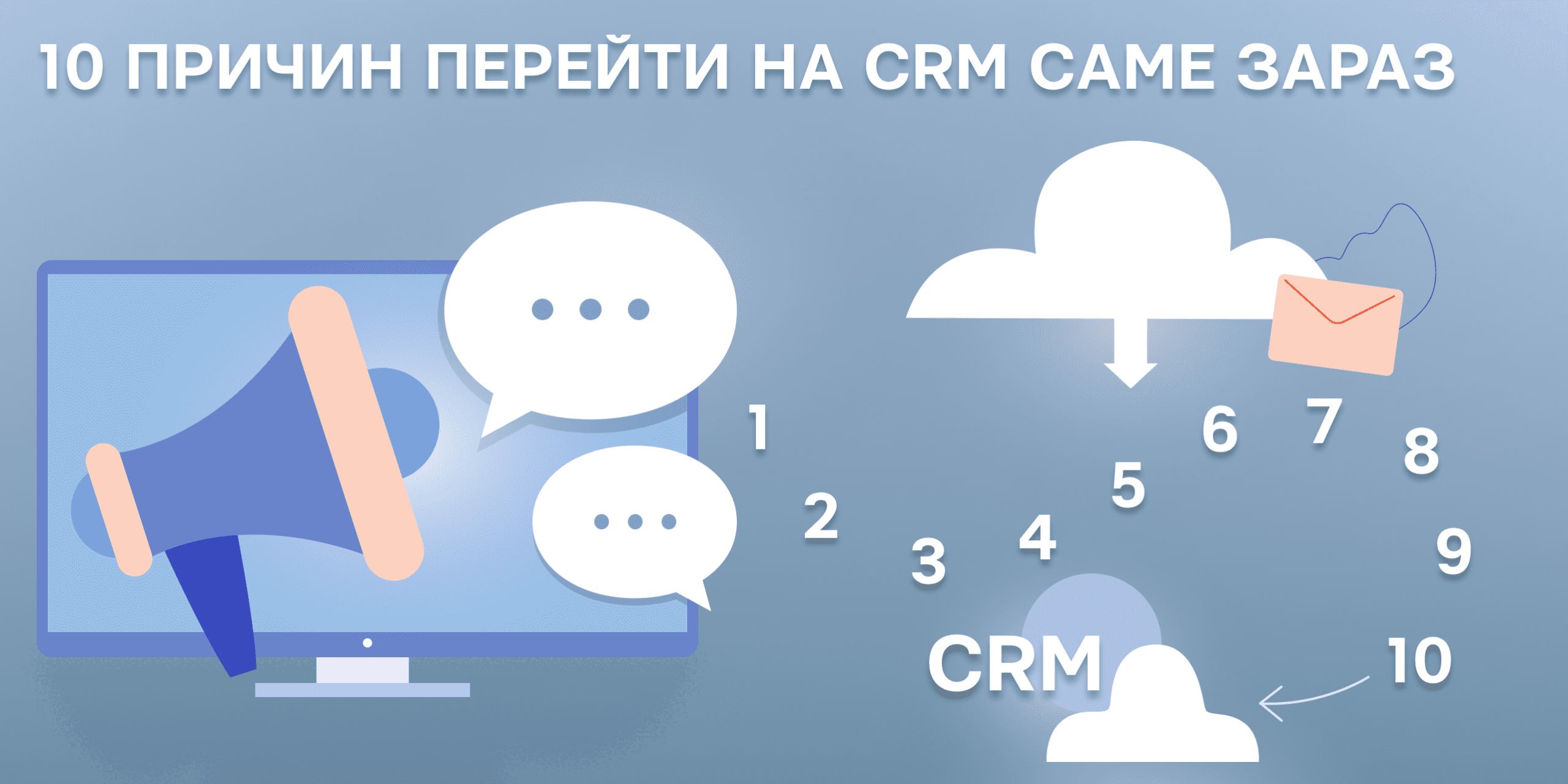 перехід наCRM