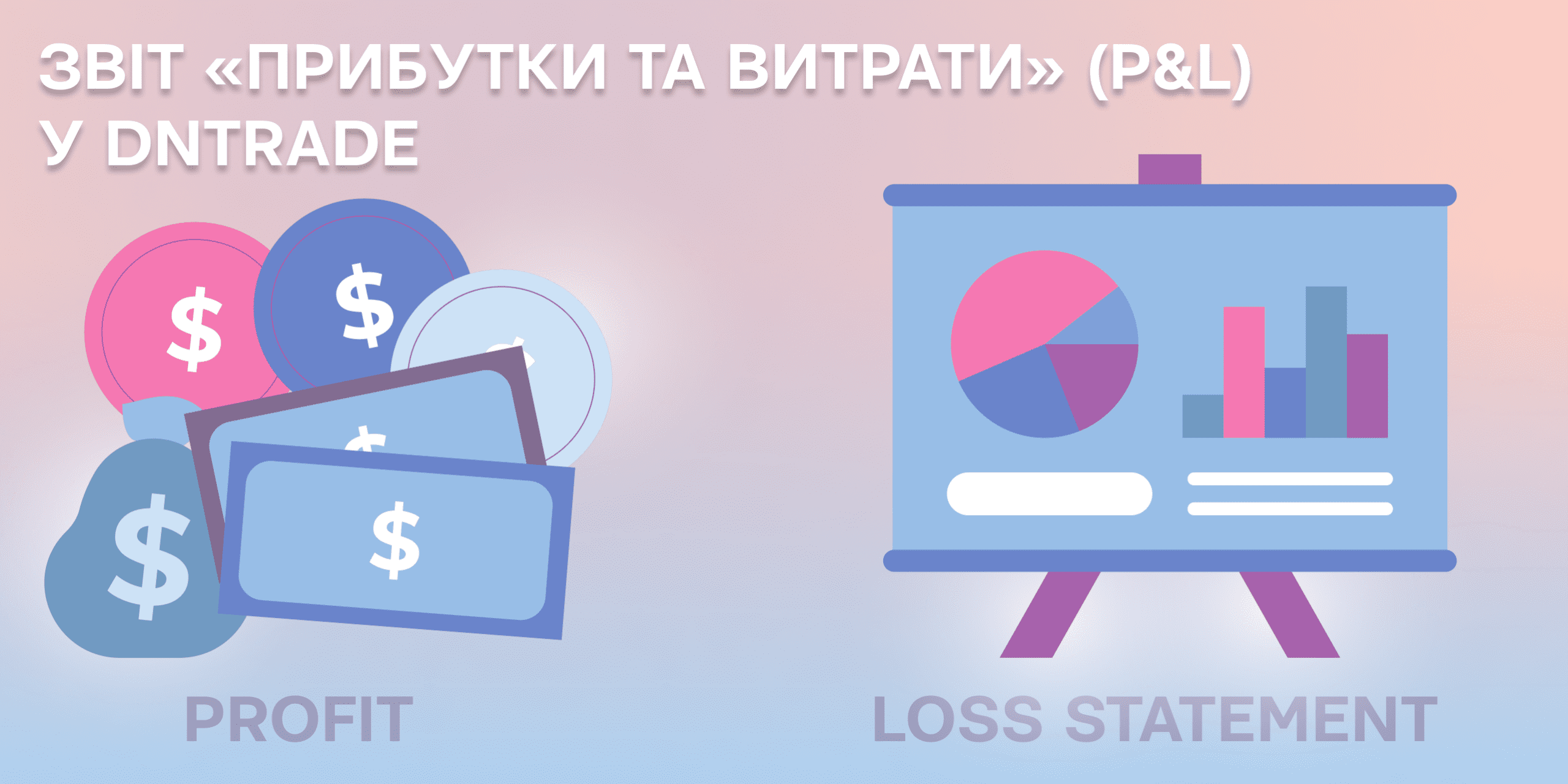 Прибутки та витрати P&L